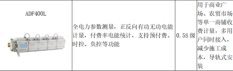 浅谈电力体制改革下售电公司营销体建设的应用分析