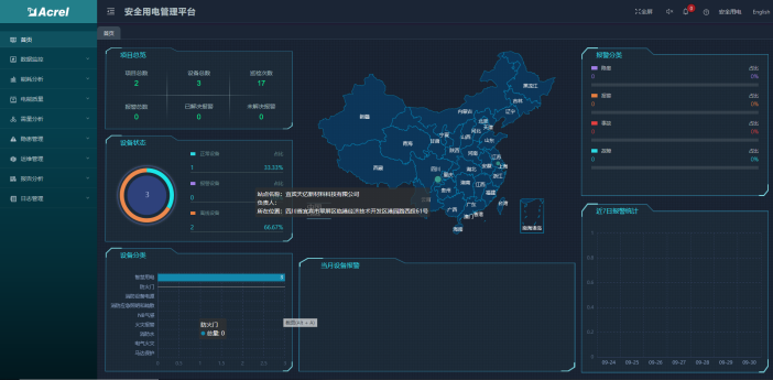 浅谈电力体制改革下售电公司营销体建设的应用分析