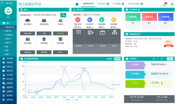 浅谈电力体制改革下售电公司营销体建设的应用分析
