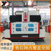 浅聊数控铣床的基本部分组成