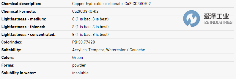 爱泽工业部分到货产品专题及库存——KREMER工业颜料篇