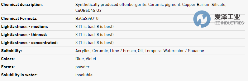 爱泽工业部分到货产品专题及库存——KREMER工业颜料篇