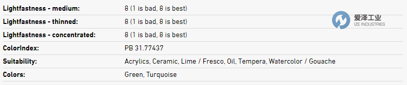 爱泽工业部分到货产品专题及库存——KREMER工业颜料篇