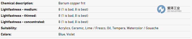 爱泽工业部分到货产品专题及库存——KREMER工业颜料篇