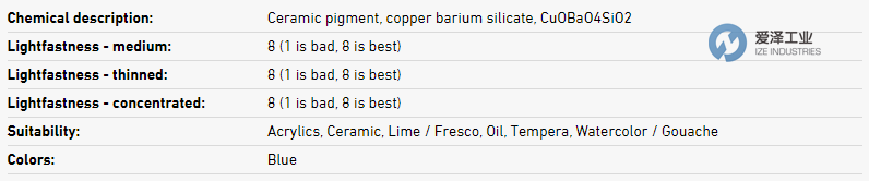 爱泽工业部分到货产品专题及库存——KREMER工业颜料篇