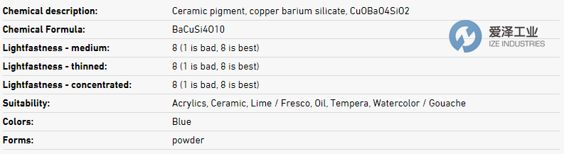爱泽工业部分到货产品专题及库存——KREMER工业颜料篇