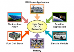 DC_DC转换器的应用