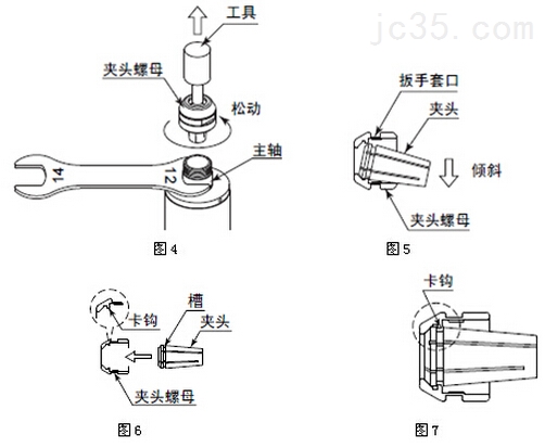 NR-3060S高速主轴介绍与使用 NR-3060S高速主轴介绍与使用