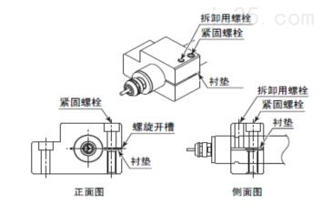 NR-3060S高速主轴使用说明 NR-3060S高速主轴使用说明