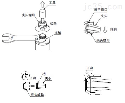 NR-3060S高速主轴使用说明 NR-3060S高速主轴使用说明