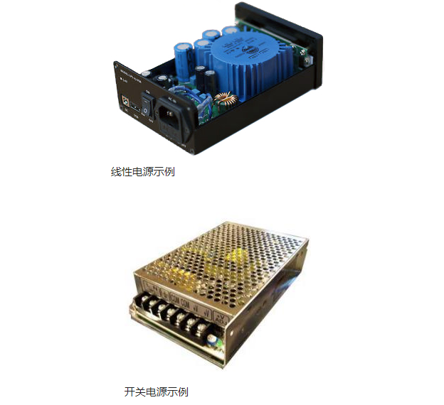 开关模式电源