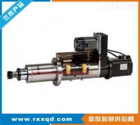 伺服动力头的分类与介绍