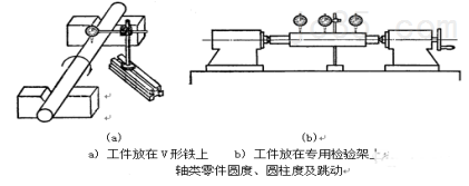 进口百分表是测什么的？