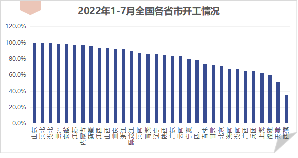 全国城镇老旧小区改造报告：总投资4万亿，照明改造市场需求潜力巨大