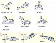 高精密PEACOCK孔雀杠杆表应用