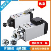 高速主轴电机应用行业介绍