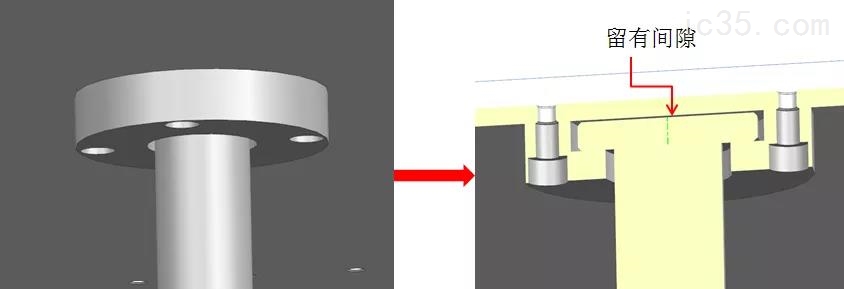 剪式机构的优缺点及使用