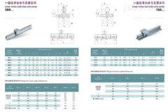 TBR导轨尺寸参数