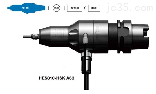 日本NAKAISHI高速主轴HES系列的主要特点是什么？