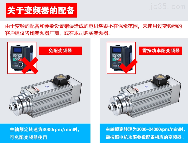KOTENA铝材切割电机产品介绍