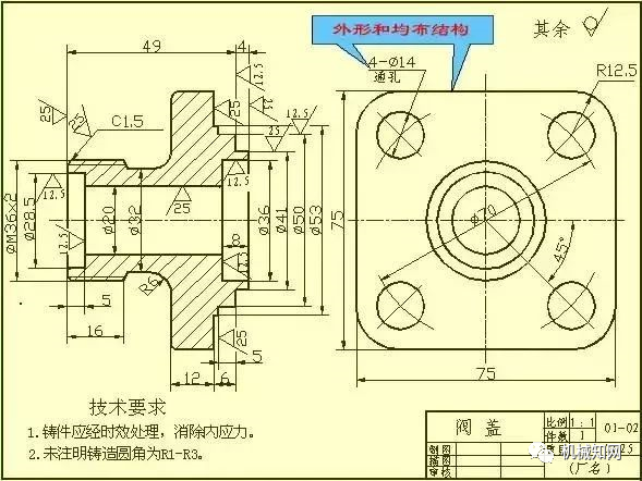 图纸合不合格，来看看经典机械制图识图标准？