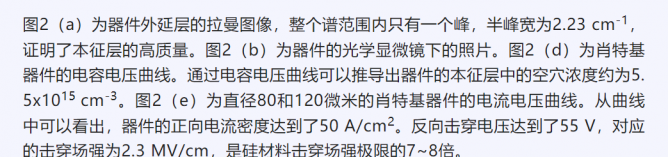 哈尔滨工业大学科研团队通过选择性生长方法制备了准垂直金刚石肖特基二极管