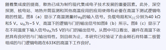 哈尔滨工业大学科研团队通过选择性生长方法制备了准垂直金刚石肖特基二极管