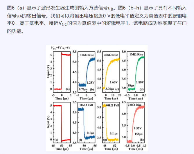 哈尔滨工业大学科研团队通过选择性生长方法制备了准垂直金刚石肖特基二极管