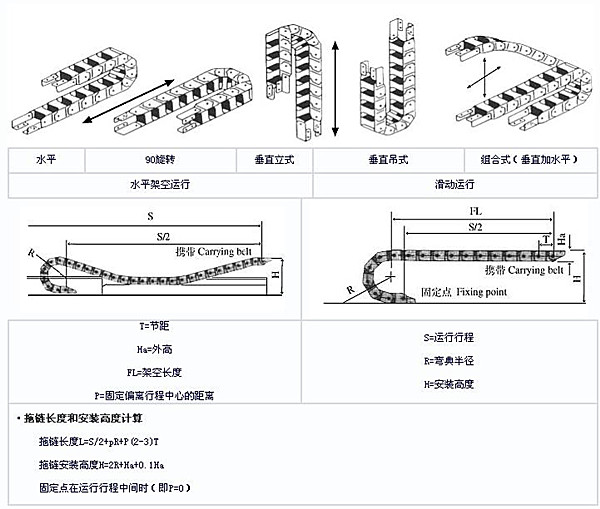 拖链安装方式有几种/拖链的正确安装方式