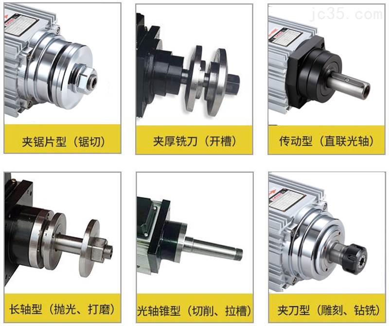 铝材切割电机产品介绍 铝材切割电机产品介绍