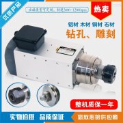 风冷高速电机工作原理介绍