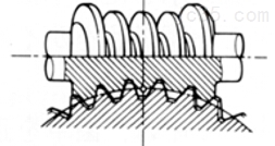 角度头侧铣头相关知识介绍-齿轮的应用介绍