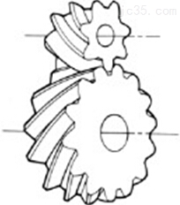 角度头侧铣头相关知识介绍-齿轮的应用介绍