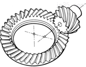 角度头侧铣头相关知识介绍-齿轮的应用介绍