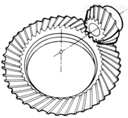 角度头侧铣头相关知识介绍-齿轮的应用介绍