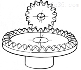 角度头侧铣头相关知识介绍-齿轮的应用介绍