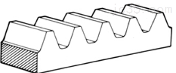 角度头侧铣头相关知识介绍-齿轮的应用介绍