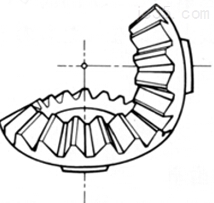 角度头侧铣头相关知识介绍-齿轮的应用介绍