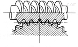 角度头侧铣头相关知识介绍-齿轮的应用介绍