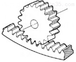 角度头侧铣头相关知识介绍-齿轮的应用介绍