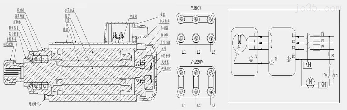 高速电机的主要组成部分介绍