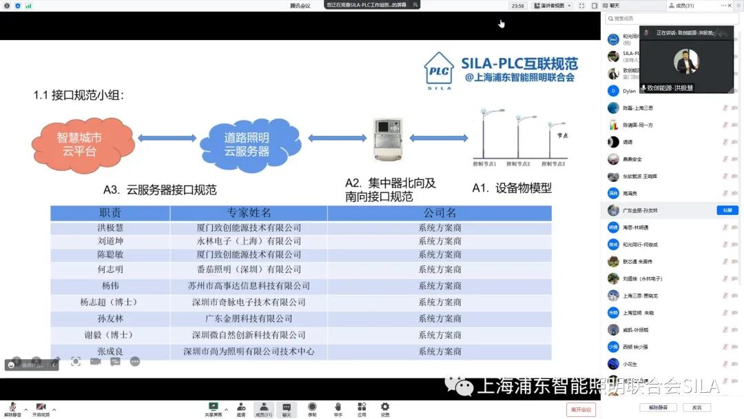 SILA-PLC道路照明互联规范首次会议云端举行