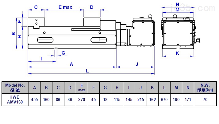 智能虎钳及自动化虎钳的特性及优势介绍 智能虎钳及自动化虎钳的特性及优势介绍