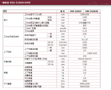 建德磨床510参数都有哪些