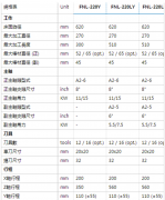 福硕科技CNC车铣复合机 FNL-220Y,LY,LSY