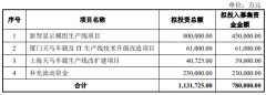 78亿元，天马