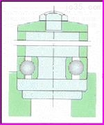 HCH深沟球轴承讲述构件 HCH深沟球轴承讲述构件