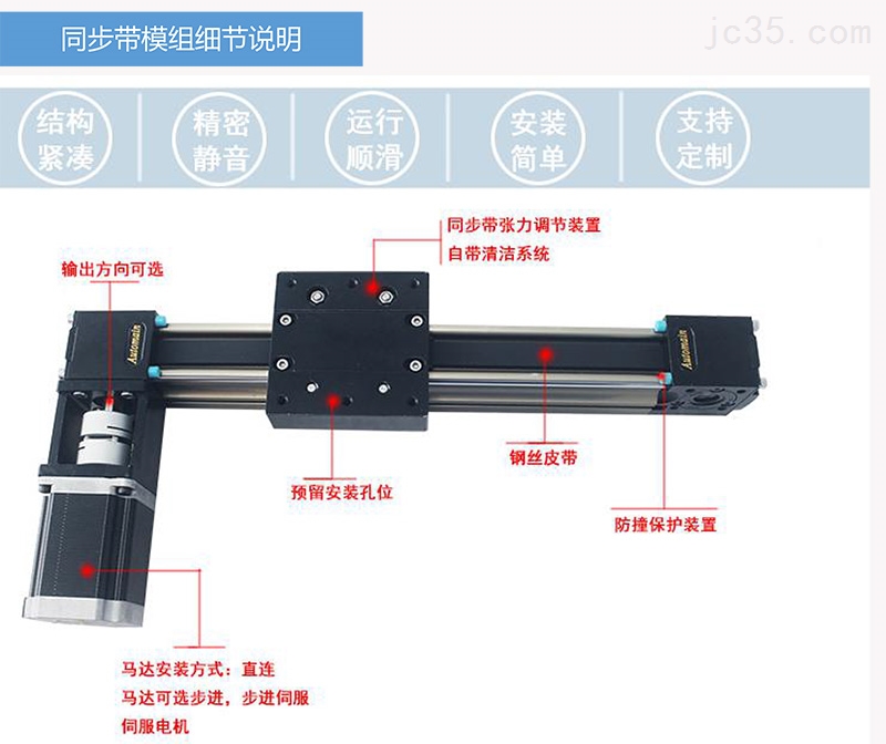 什么是同步带直线模组输出轴方向? 什么是同步带直线模组输出轴方向?