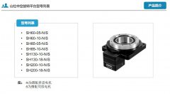 中空旋转平台选型需要考虑的参数