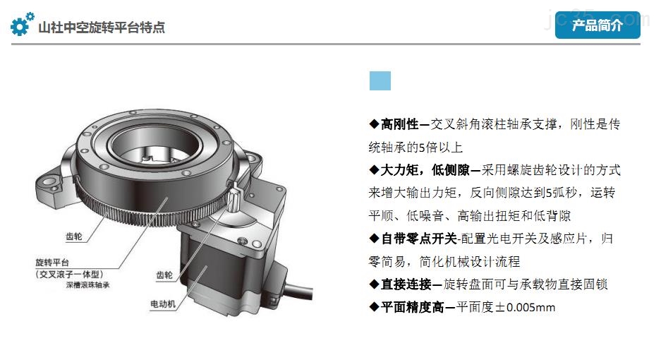 中空旋转平台选型需要考虑的参数